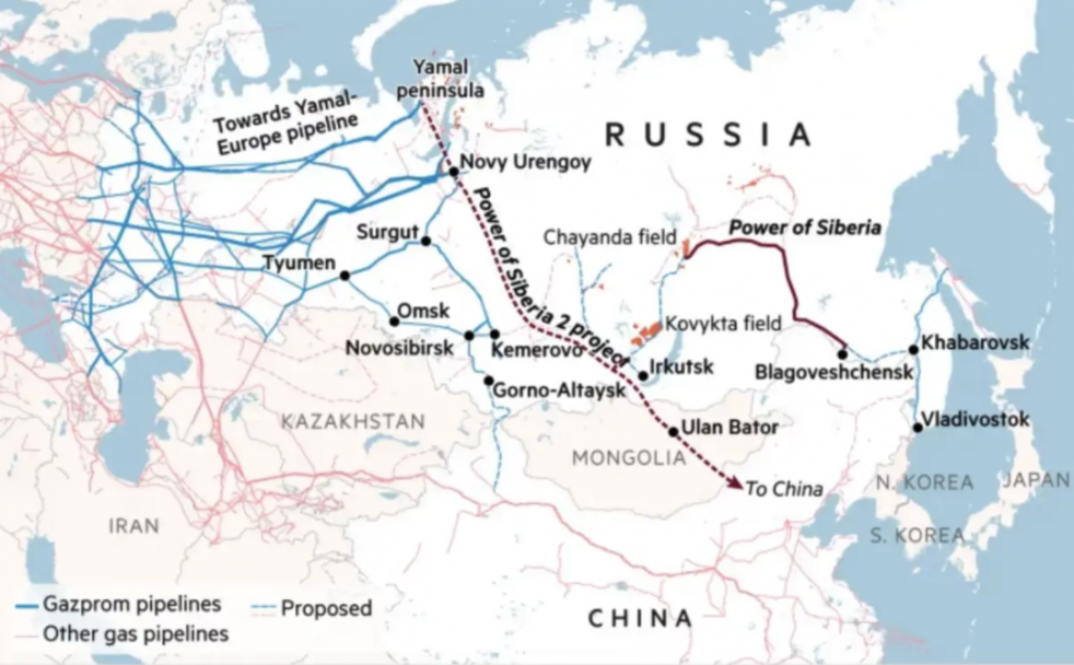 خط لوله قدرت سیبری ۲